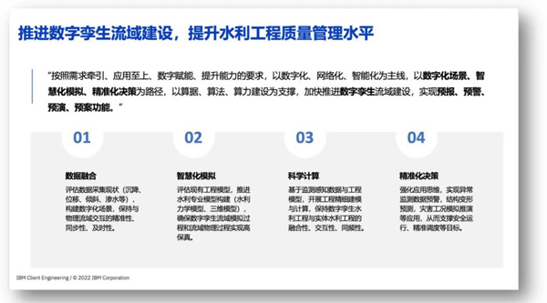 IBM 助力上海水利科技推進(jìn)數(shù)字孿生水利工程建設(shè)