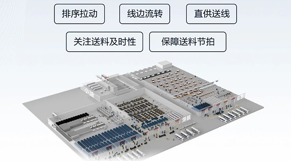 行業(yè)化適配!倉儲管理的“最強(qiáng)大腦”還得是iWMS