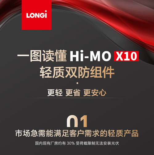 一圖讀懂隆基Hi-MO X10輕質(zhì)雙防組件